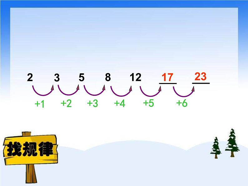 找规律（课件）-数学一年级下册第5页