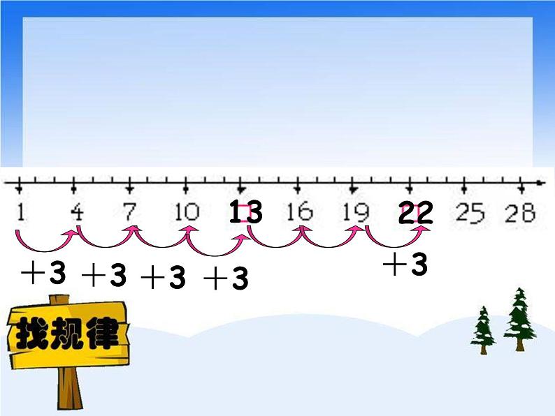 找规律（课件）-数学一年级下册第6页