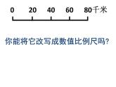 六年级复习比例尺课件PPT