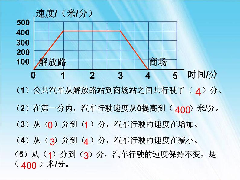 看图找关系PPT课件免费下载03