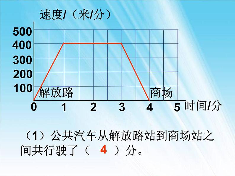 看图找关系PPT课件免费下载04