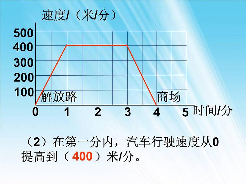 看图找关系PPT课件免费下载05