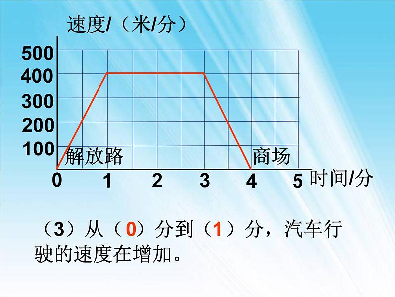 看图找关系PPT课件免费下载06