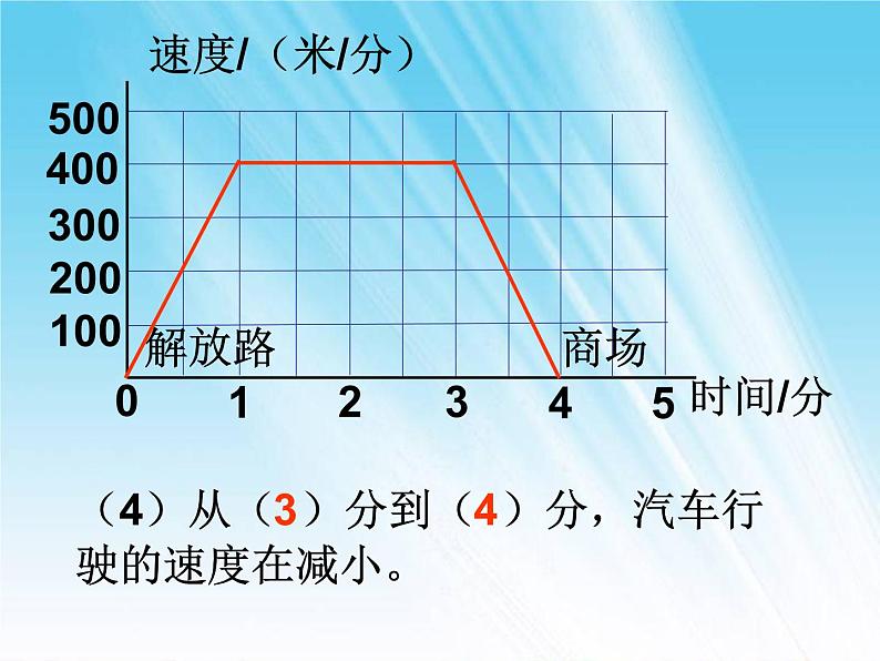 看图找关系PPT课件免费下载07