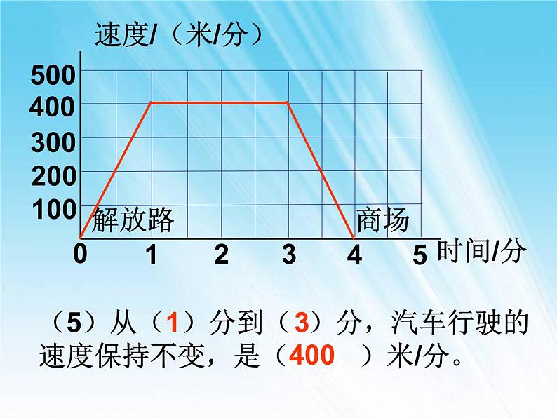 看图找关系PPT课件免费下载08