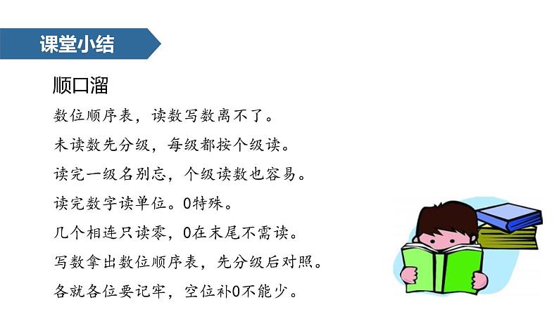 人教版数学四年级上册《大数的认识——亿以上数的认识及读写法》课件PPT08