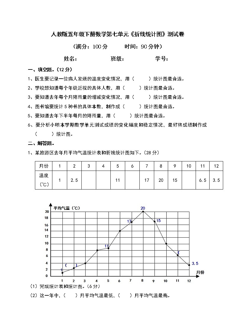 人教版五年级下册数学第七单元《折线统计图》测试卷（含答案）第1页