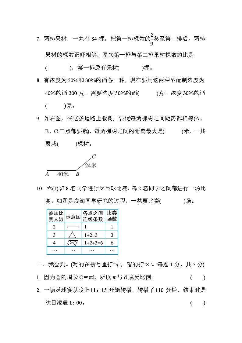 2022年苏教版小学数学六年级下册小升初仿真卷02（含答案）02