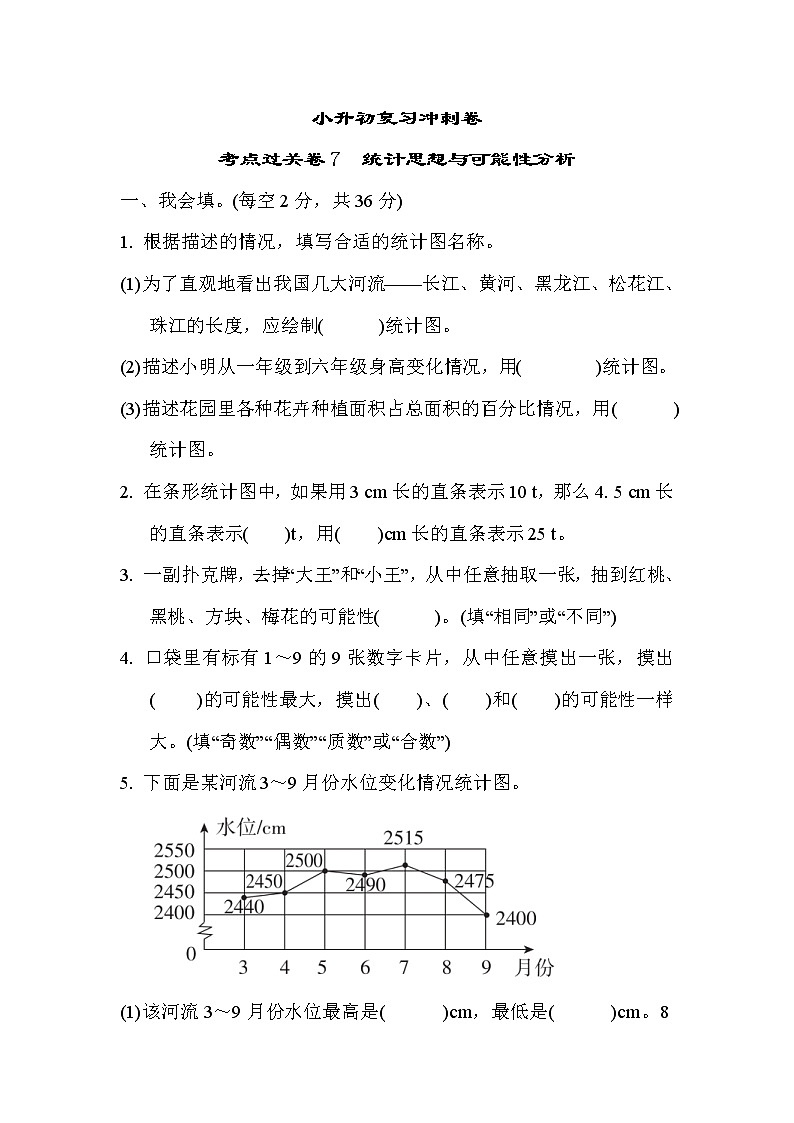 2022年苏教版小学数学六年级下册小升初考点过关卷07（含答案）第1页