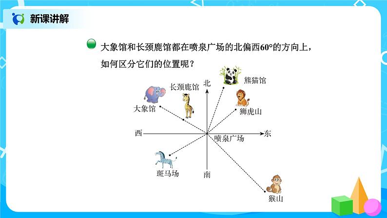 北师版小学数学五年级下册6.1《确定位置（一）》课件教案06