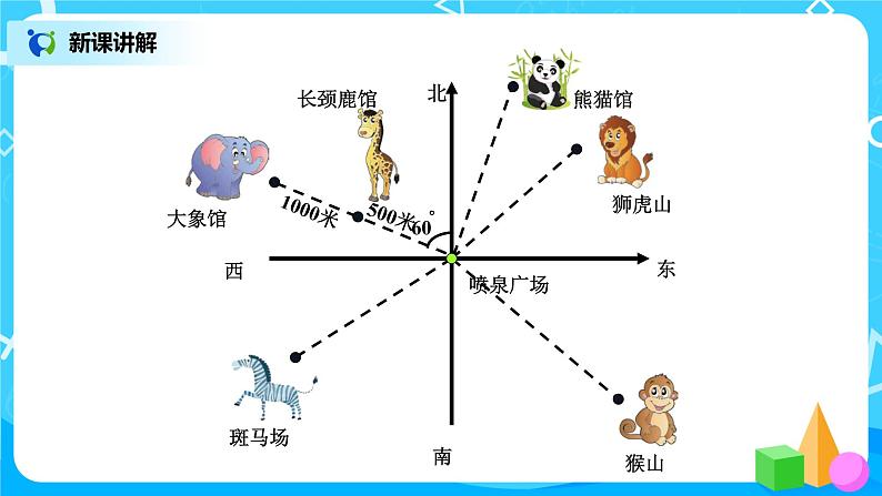 北师版小学数学五年级下册6.1《确定位置（一）》课件教案07