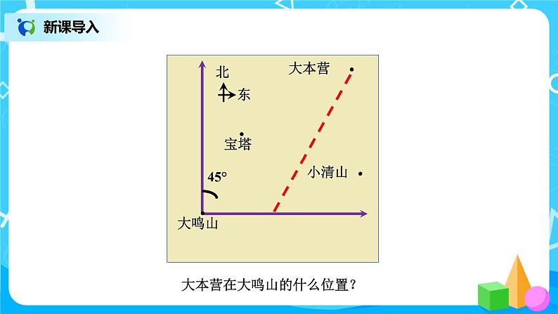 北师版小学数学五年级下册6.2《确定位置（二）》课件第2页