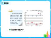 北师版小学数学五年级下册8.2《复识折线统计图》课件教案