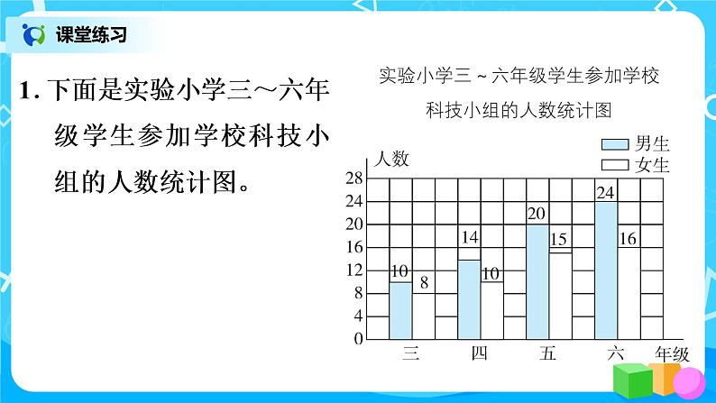 北师版小学数学五年级下册总复习5《统计与概率》习题课件教案02