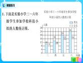 北师版小学数学五年级下册总复习5《统计与概率》习题课件教案