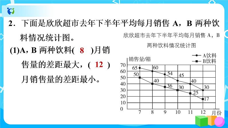 北师版小学数学五年级下册总复习5《统计与概率》习题课件教案05