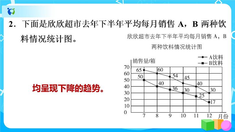 北师版小学数学五年级下册总复习5《统计与概率》习题课件教案06