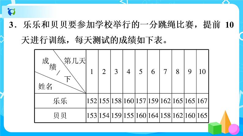 北师版小学数学五年级下册总复习5《统计与概率》习题课件教案07