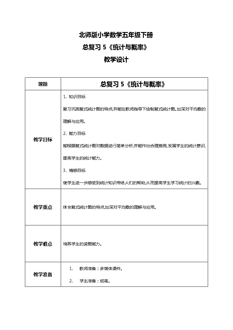 北师版小学数学五年级下册总复习5《统计与概率》习题课件教案01