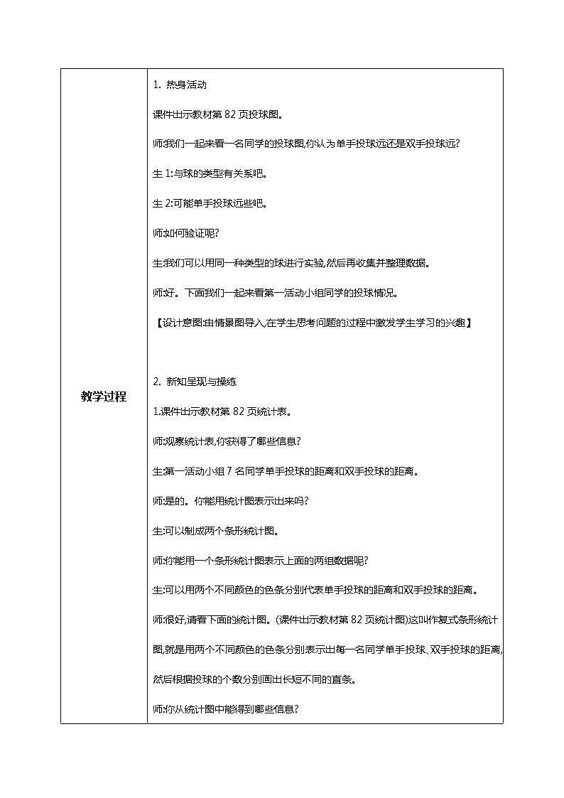 北师版小学数学五年级下册8.1《复式条形统计图》课件教案02