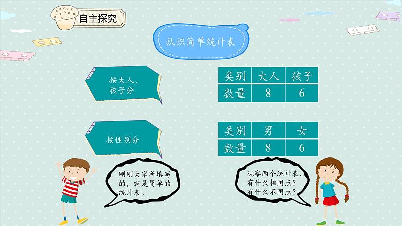 人教版一年级数学下册 3.2 简单统计表 课件第8页