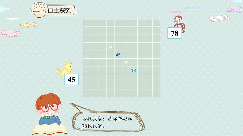 人教版一年级数学下册 4.3 数的顺序 课件第6页