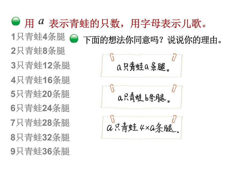 1-1    字母表示数课件PPT第3页