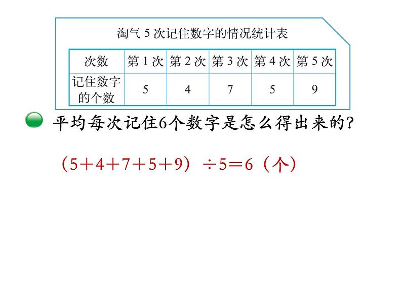 4-1    平均数的意义课件PPT04