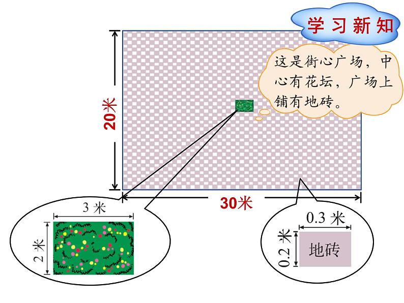 3    街心广场课件PPT03