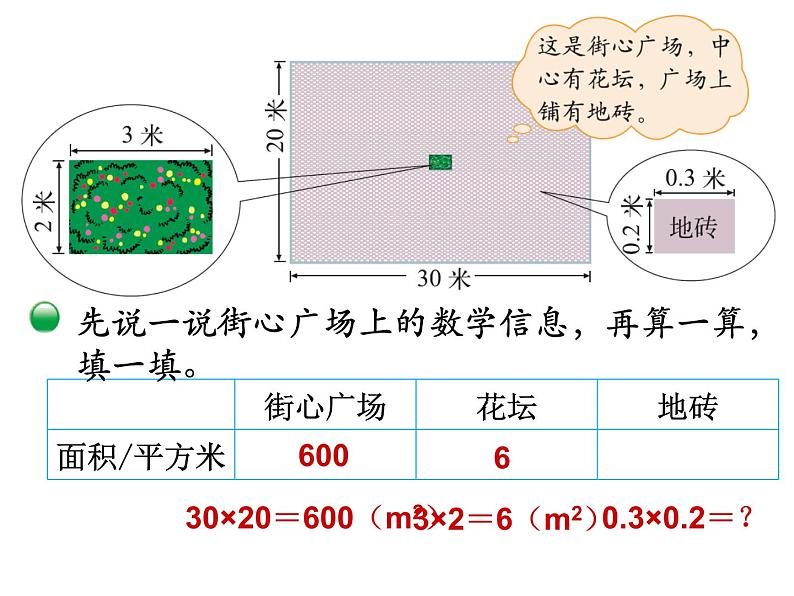 3    街心广场课件PPT04