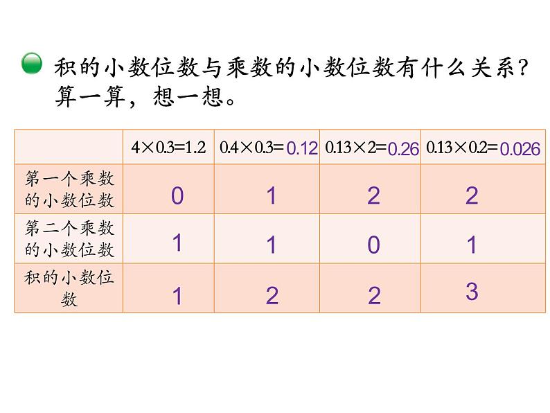 3    街心广场课件PPT07