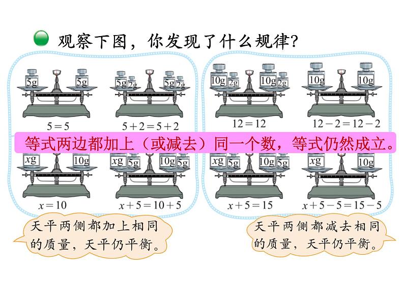 4    解方程（一）课件PPT03