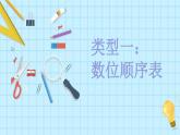 人教版数学四年级上册《大数的认识——十进制计算法》课件PPT
