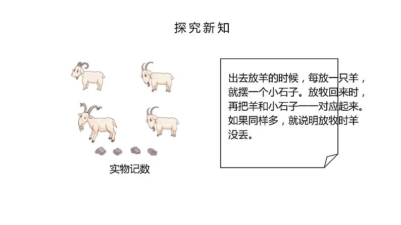 十进制计数法PPT课件免费下载07