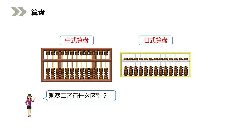 人教版数学四年级上册《大数的认识——计算工具的认识》课件308