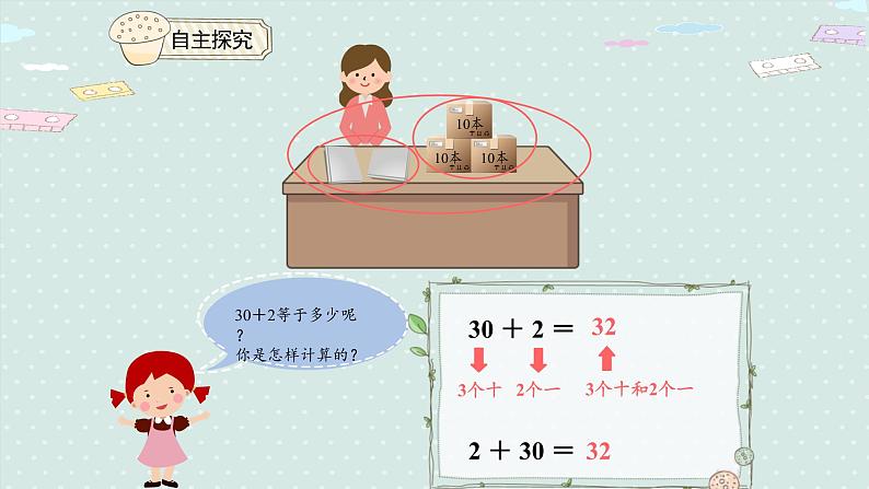 人教版一年级数学下册 4.6 整十数加一位数及相应的减法 课件05