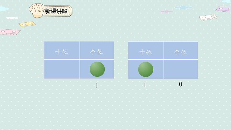 人教版一年级数学下册 4.7 摆一摆，想一想 课件04