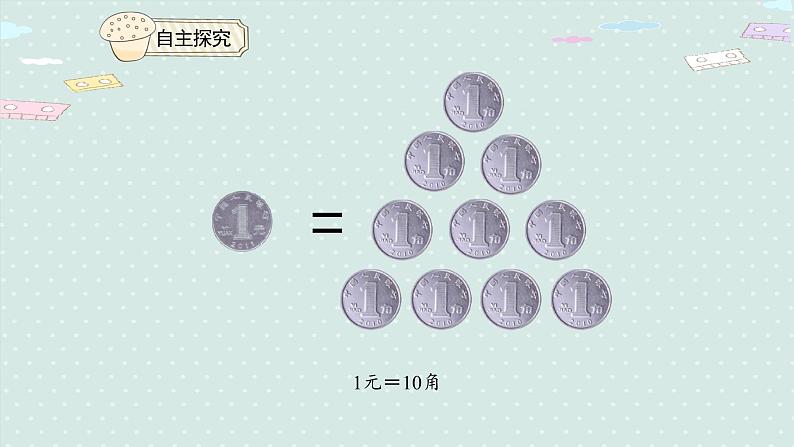 人教版一年级数学下册 5.1 认识人民币（1）课件第6页