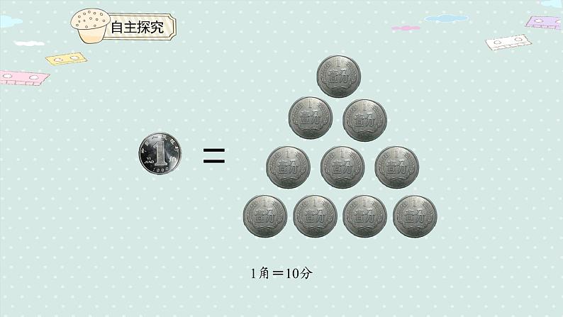 人教版一年级数学下册 5.1 认识人民币（1）课件第7页