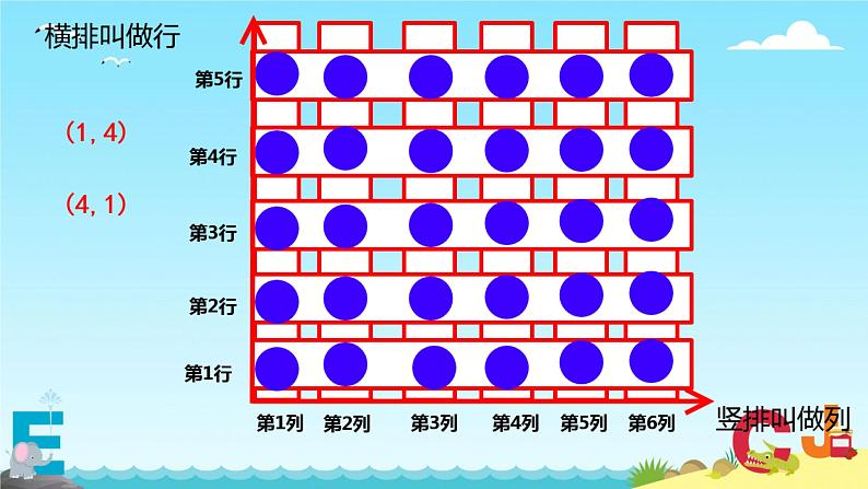 人教版数学五年级上册《位置——用数对确定位置》课件第6页