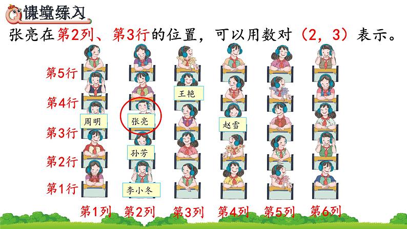 人教版数学五年级上册《位置——用数对确定位置》课件07