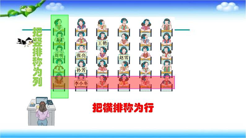 人教版数学五年级上册《位置——用数对确定位置》课件第6页