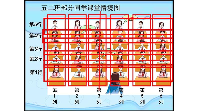 人教版数学五年级上册《位置——用数对确定位置》课件04