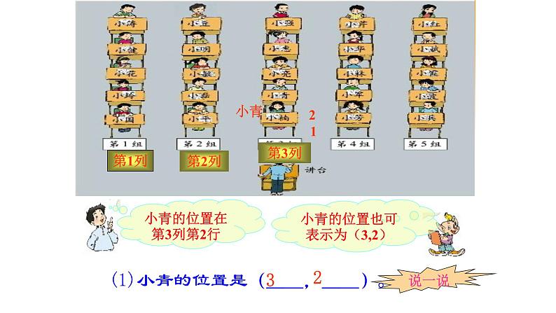 人教版数学五年级上册《位置——用数对确定位置》课件07