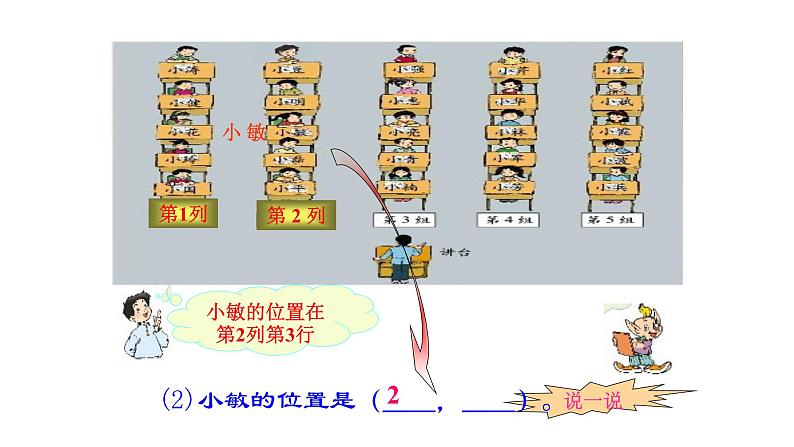 人教版数学五年级上册《位置——用数对确定位置》课件08