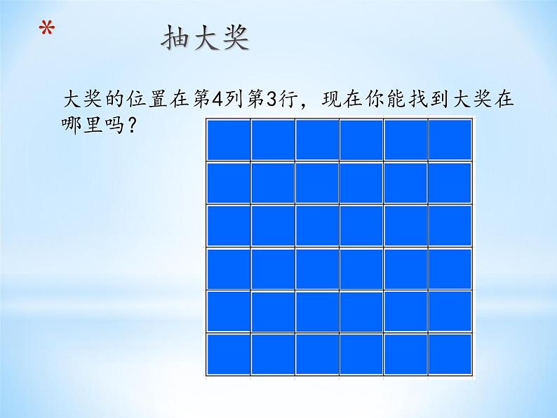 人教版数学五年级上册《位置——用数对确定位置》课件第2页