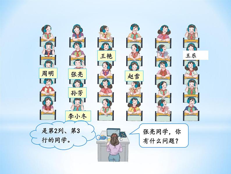 人教版数学五年级上册《位置——用数对确定位置》课件第4页