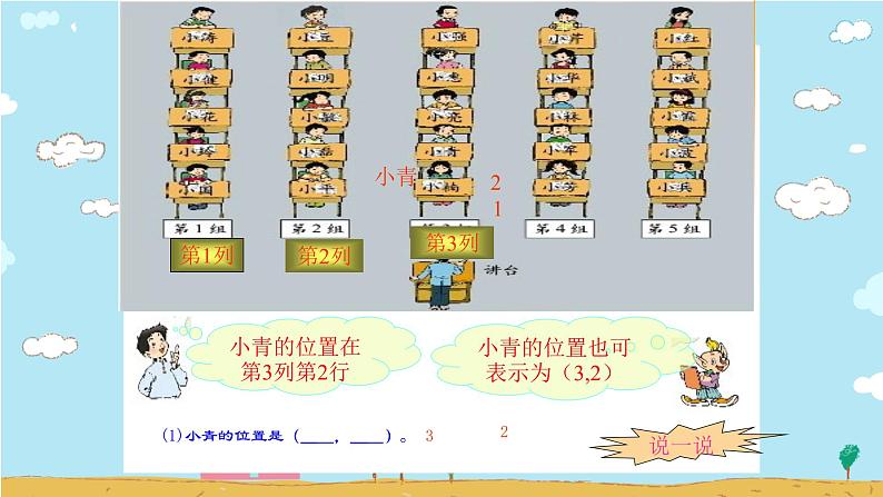 人教版数学五年级上册《位置——用数对确定位置》课件08