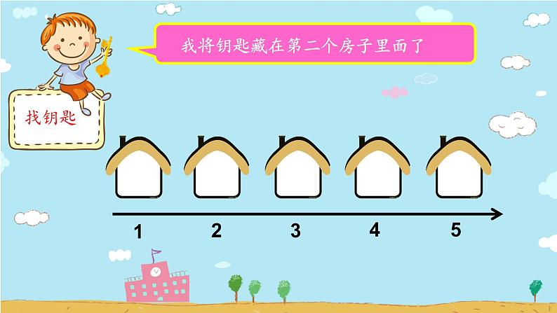 人教版数学五年级上册《位置——用数对确定位置》精品课件第3页