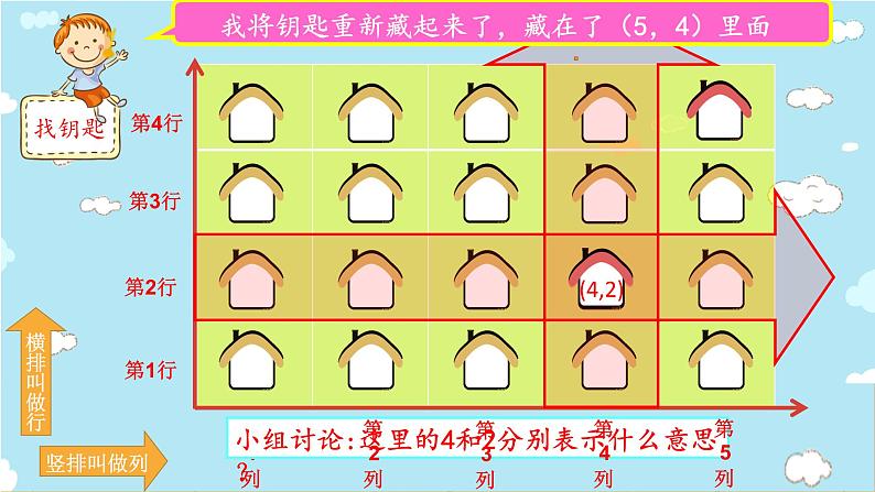 人教版数学五年级上册《位置——用数对确定位置》精品课件第4页